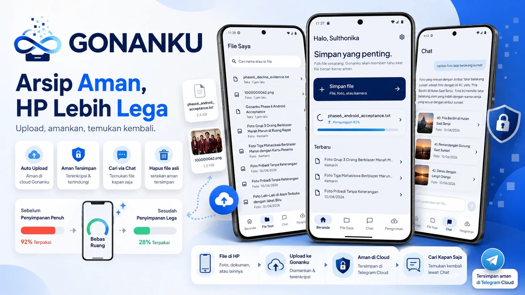 Gonanku Apps — Secure Files from Your Phone