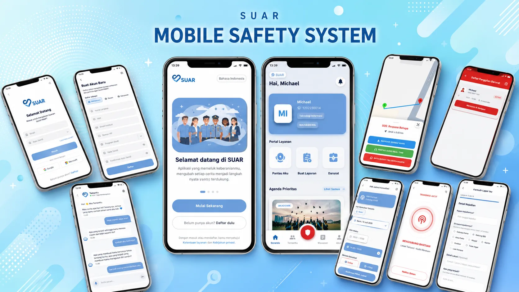 SUAR - Mobile Safety System