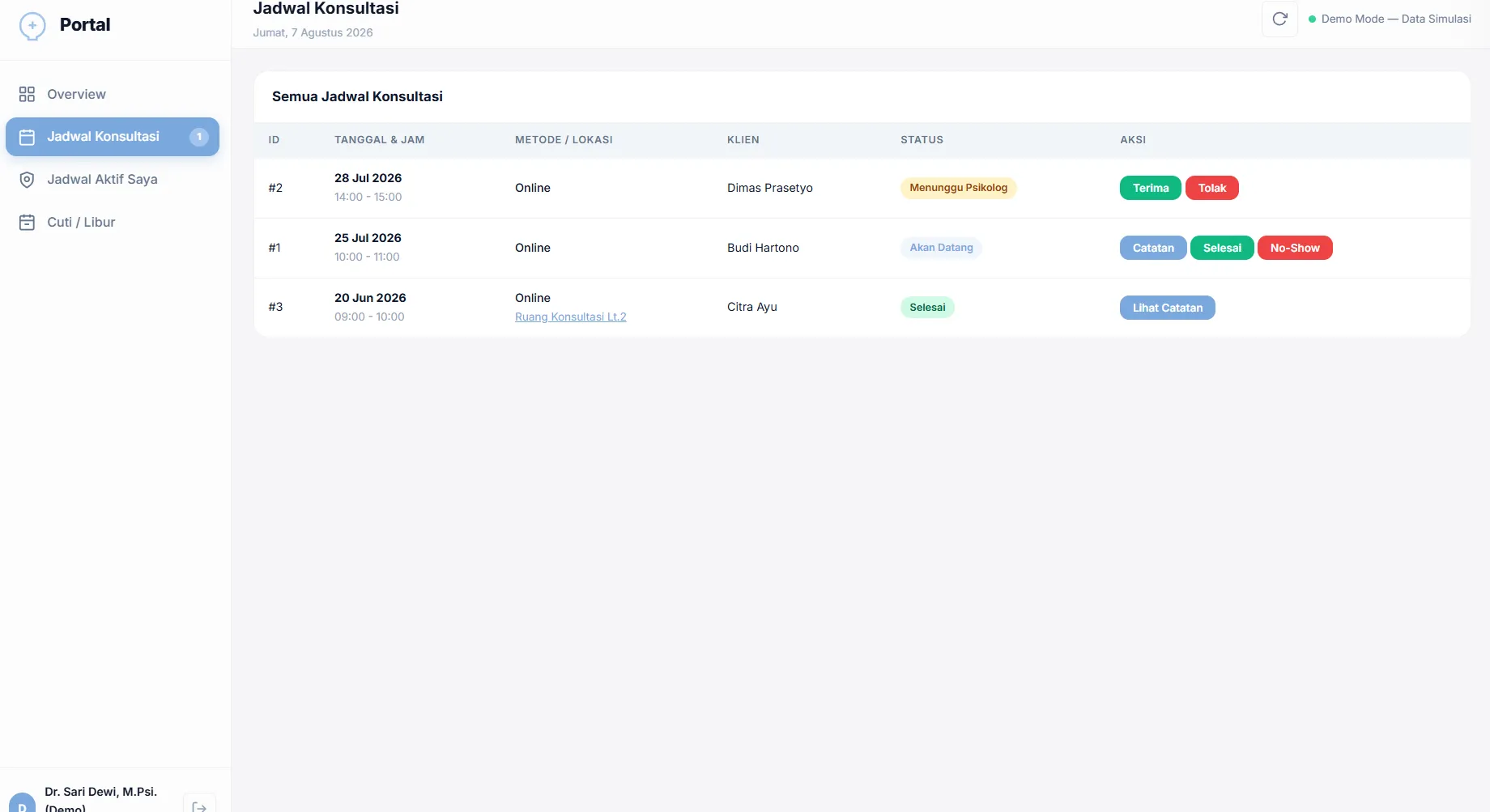 Psychologist Dashboard